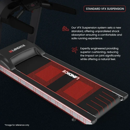 Landice Treadmill Model L7 - Image 6